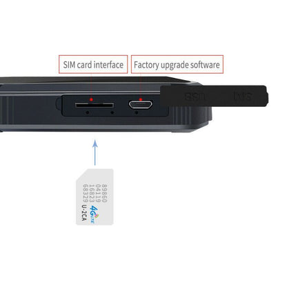 4g Car Gps Locator Motorcycle Tracker
