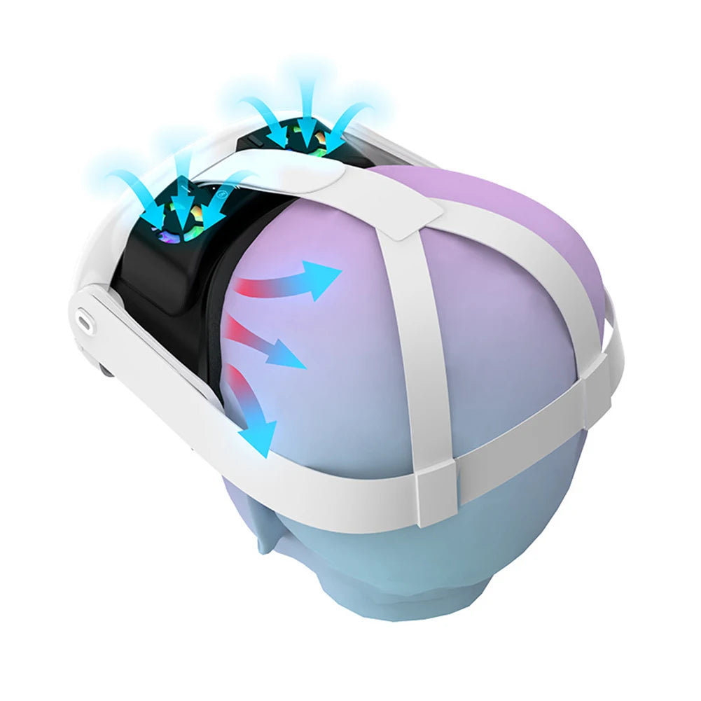 VR Cooling Fan Face Cover Facial Interface Radiator with RGB Light Cool Mask with Anti-Leakage Nose Pad for Meta Quest 3