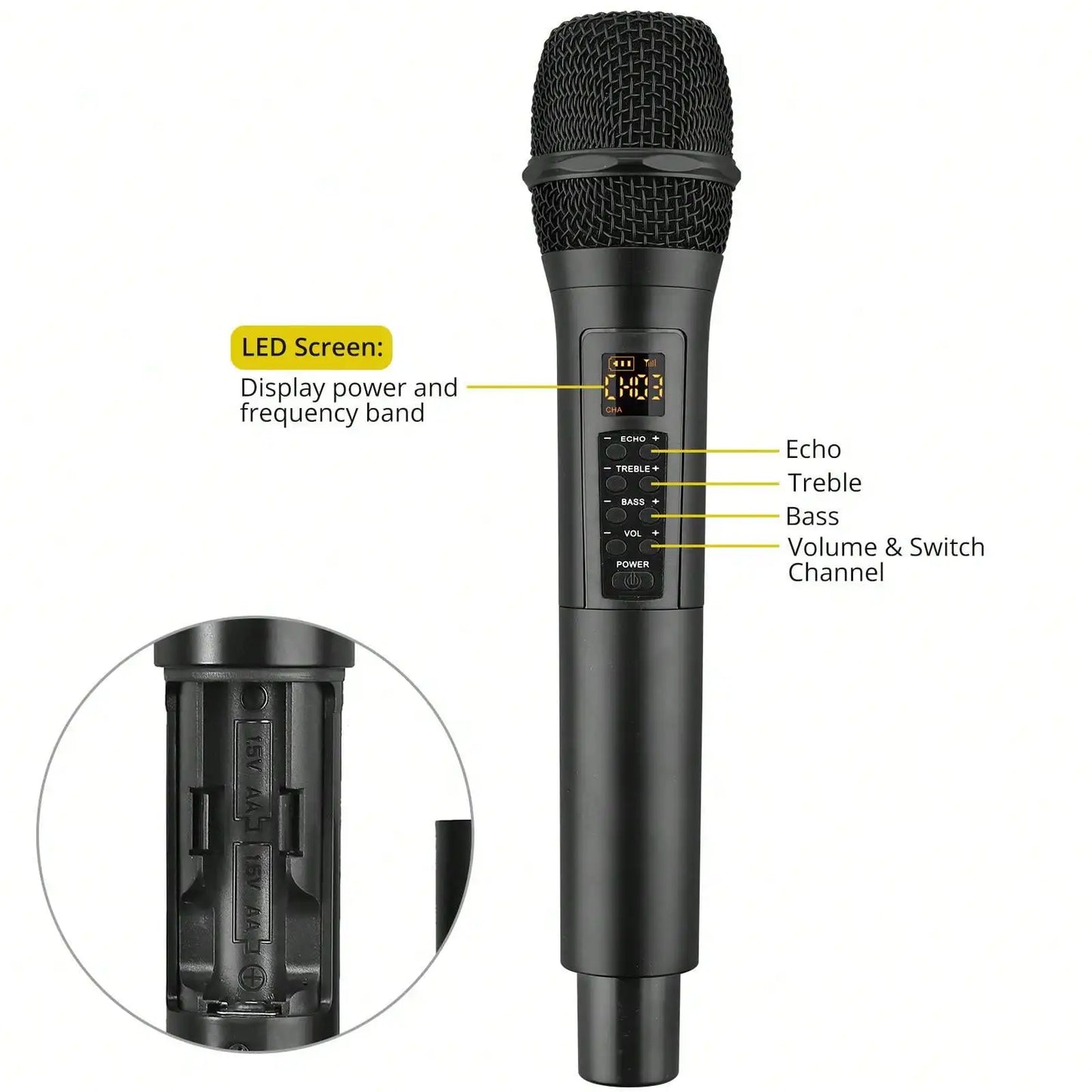 Wireless Microphone Dual UHF Cordless Handheld Dynamic Mic System Set Receiver with Rechargeable Receiver for Karaoke Machines