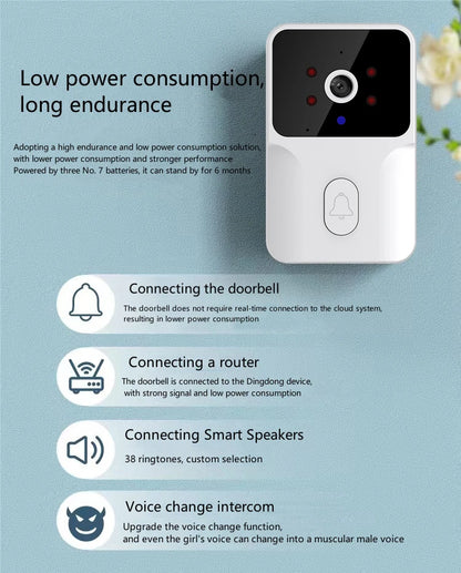 Tuya Smart Video Doorbell Camera HD Wireless doorbell for Home Security, Night Vision, Voice Change, 2-Way Audio, Waterproof