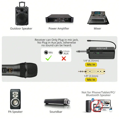 Wireless Microphone Dual UHF Cordless Handheld Dynamic Mic System Set Receiver with Rechargeable Receiver for Karaoke Machines