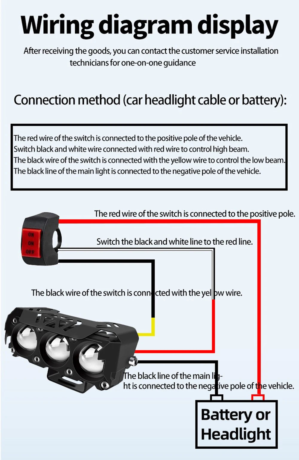 2pcs Motorcycle LED Spotlight Work Light Dual Color Hi/Low Beam Mini Driving Foglamp For Car Trucks SUV UTV Spotlight 12V 24V