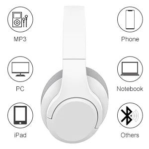 Bluetooth Wireless Over-Ear Headphones with 48H Playtime and with Microphone, HiFi Stereo Foldable Lightweight Headphones for de